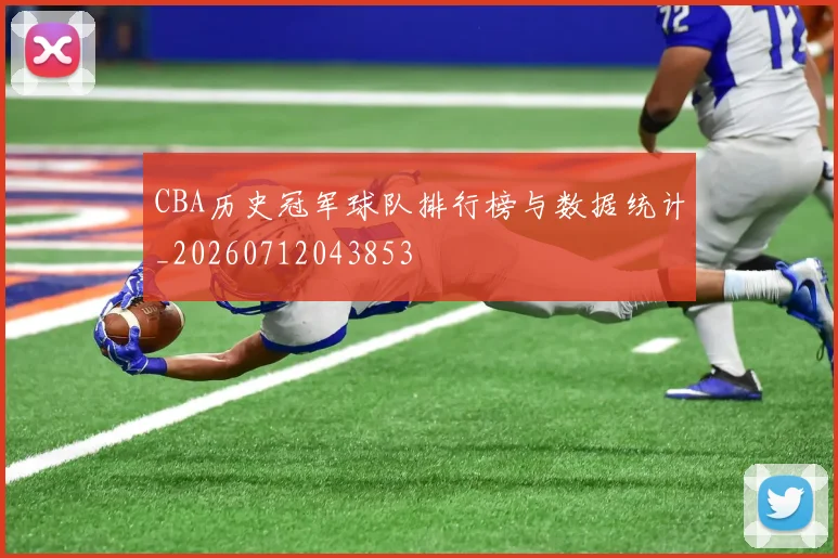 CBA历史冠军球队排行榜与数据统计_20260712043853